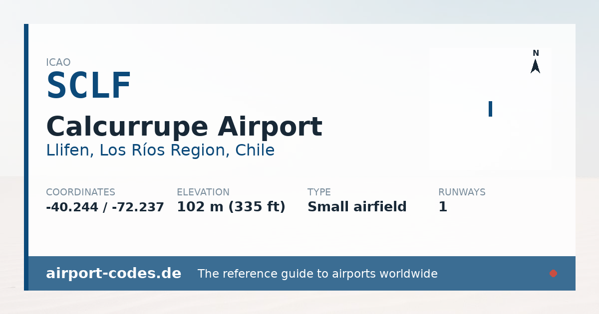 Generated summary graphic for Calcurrupe Airport showing codes, coordinates and a runway sketch