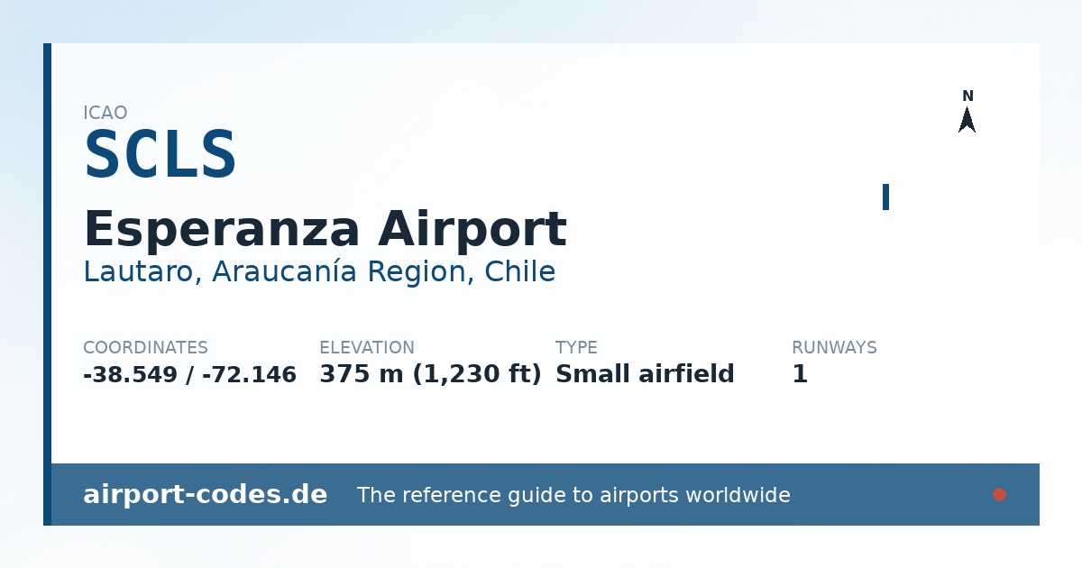 Generated summary graphic for Esperanza Airport showing codes, coordinates and a runway sketch