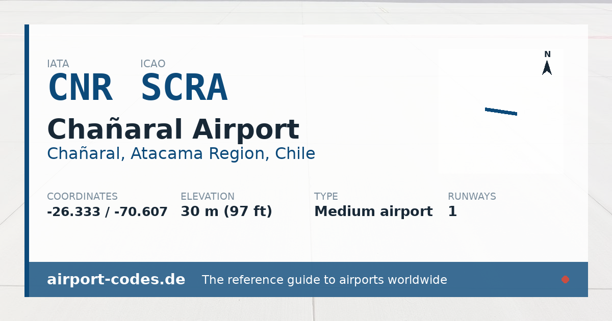 Generated summary graphic for Chañaral Airport showing codes, coordinates and a runway sketch