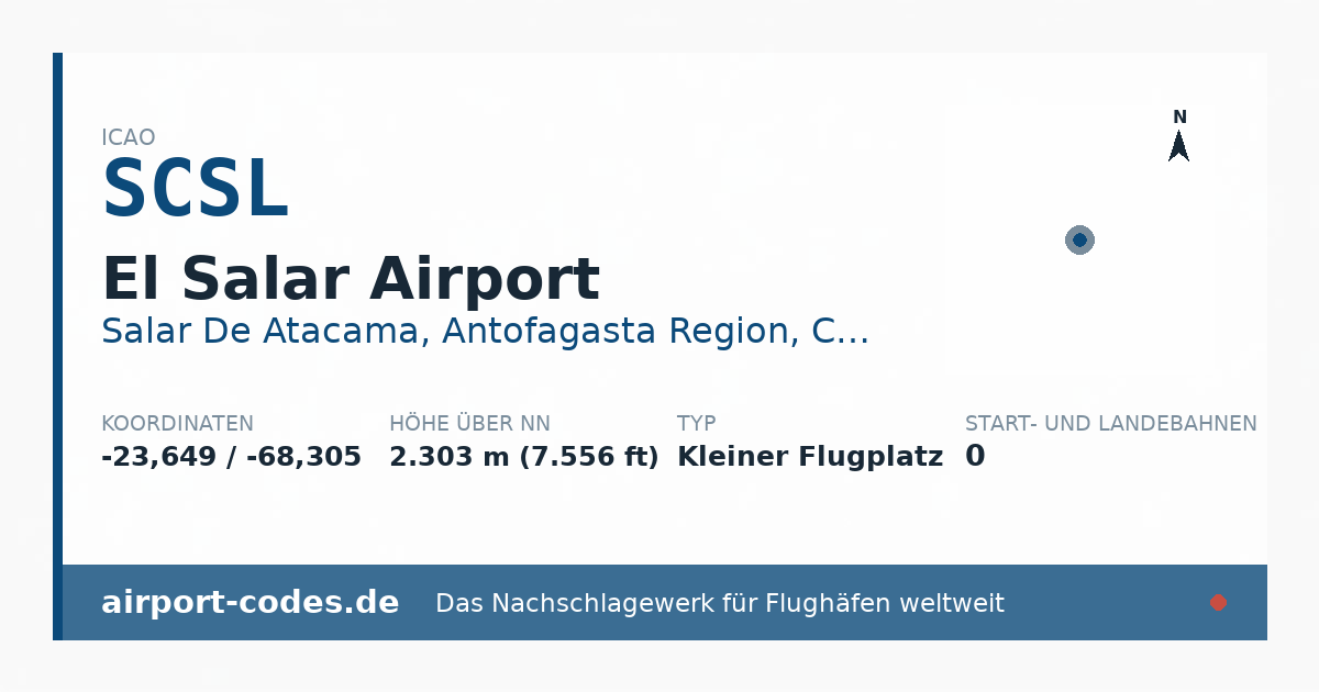 Generierte Übersichtsgrafik zum Flughafen El Salar Airport mit Codes, Koordinaten und Bahnenskizze