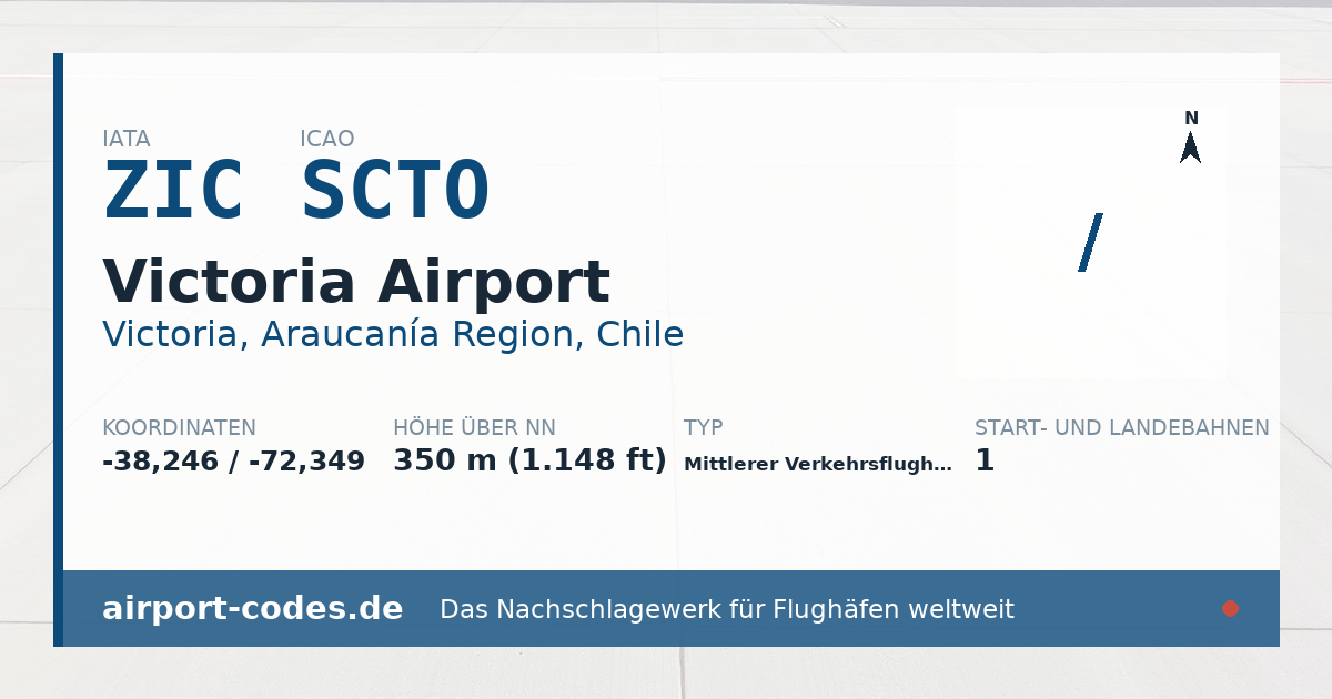 Generierte Übersichtsgrafik zum Flughafen Victoria Airport mit Codes, Koordinaten und Bahnenskizze