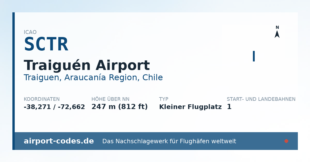 Generierte Übersichtsgrafik zum Flughafen Traiguén Airport mit Codes, Koordinaten und Bahnenskizze