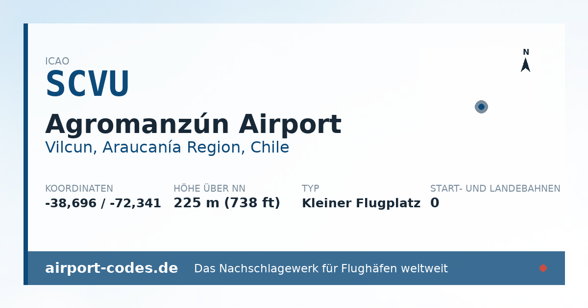 Generierte Übersichtsgrafik zum Flughafen Agromanzún Airport mit Codes, Koordinaten und Bahnenskizze