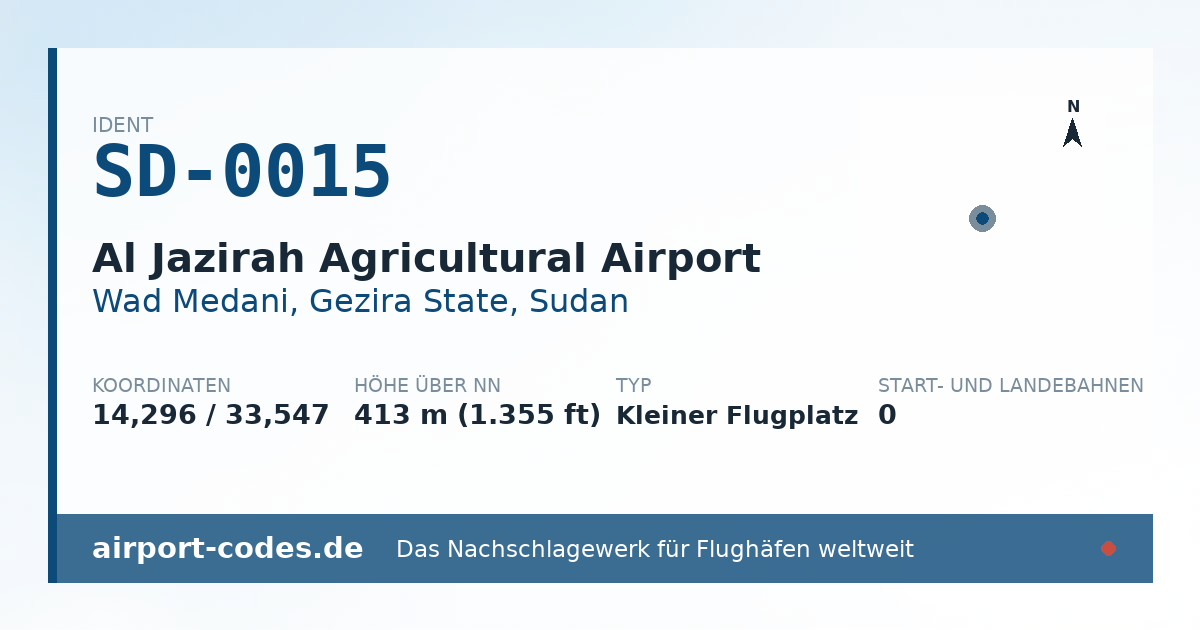 Generierte Übersichtsgrafik zum Flughafen Al Jazirah Agricultural Airport mit Codes, Koordinaten und Bahnenskizze