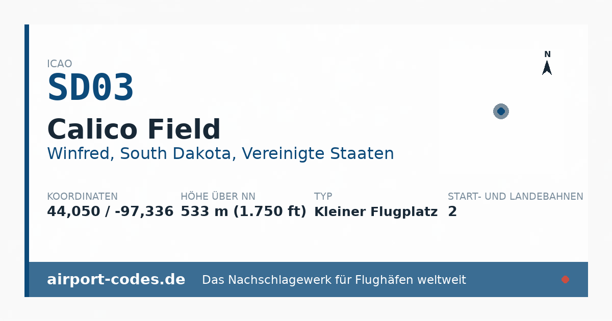 Generierte Übersichtsgrafik zum Flughafen Calico Field mit Codes, Koordinaten und Bahnenskizze