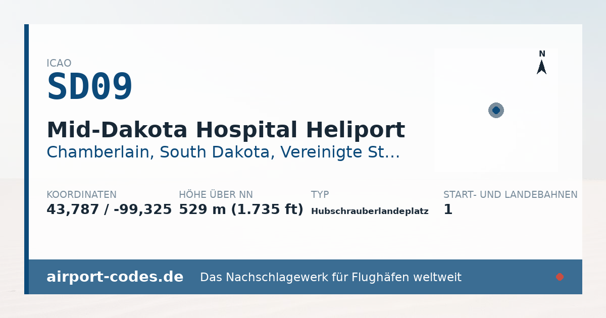 Generierte Übersichtsgrafik zum Flughafen Mid-Dakota Hospital Heliport mit Codes, Koordinaten und Bahnenskizze