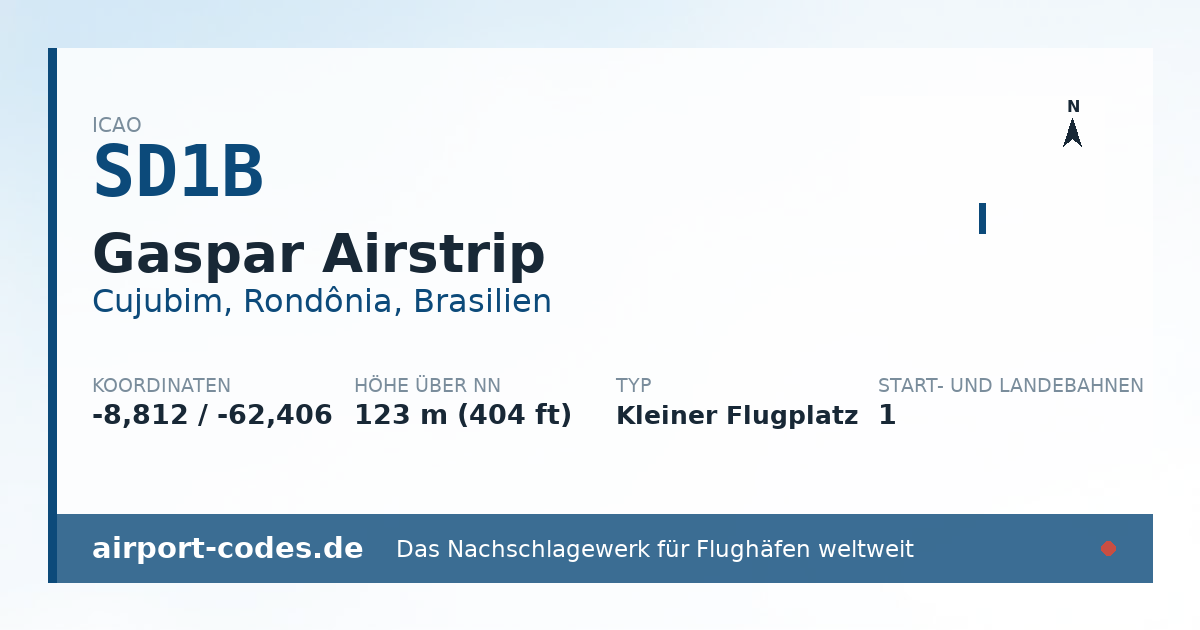 Generierte Übersichtsgrafik zum Flughafen Gaspar Airstrip mit Codes, Koordinaten und Bahnenskizze