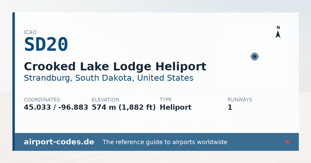Generated summary graphic for Crooked Lake Lodge Heliport showing codes, coordinates and a runway sketch