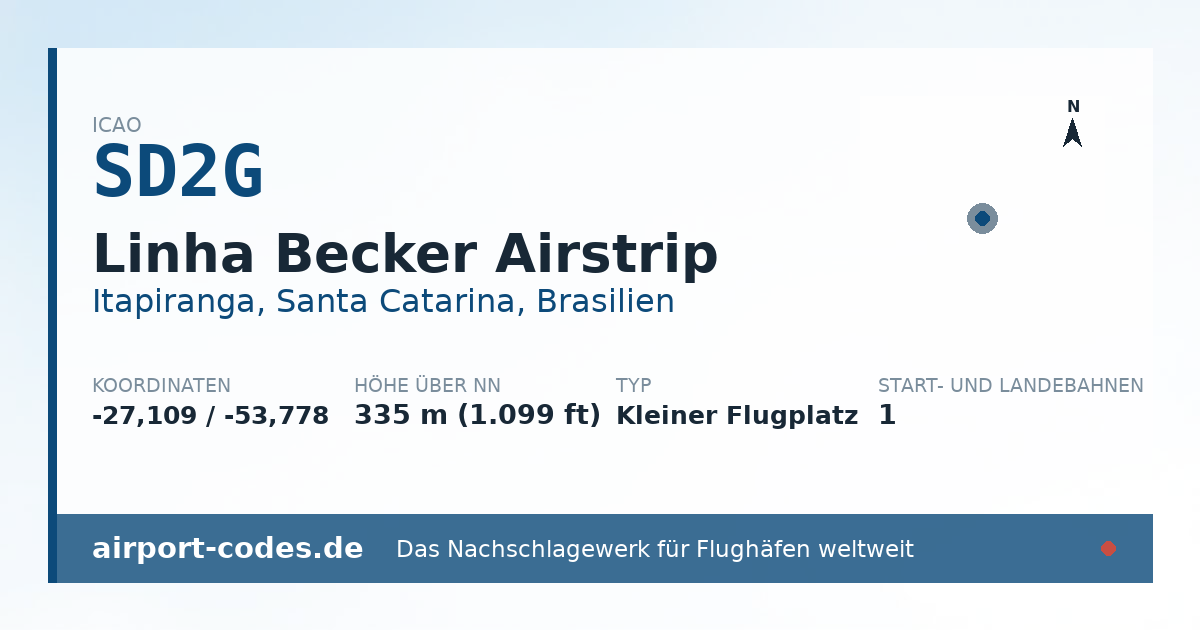 Generierte Übersichtsgrafik zum Flughafen Linha Becker Airstrip mit Codes, Koordinaten und Bahnenskizze