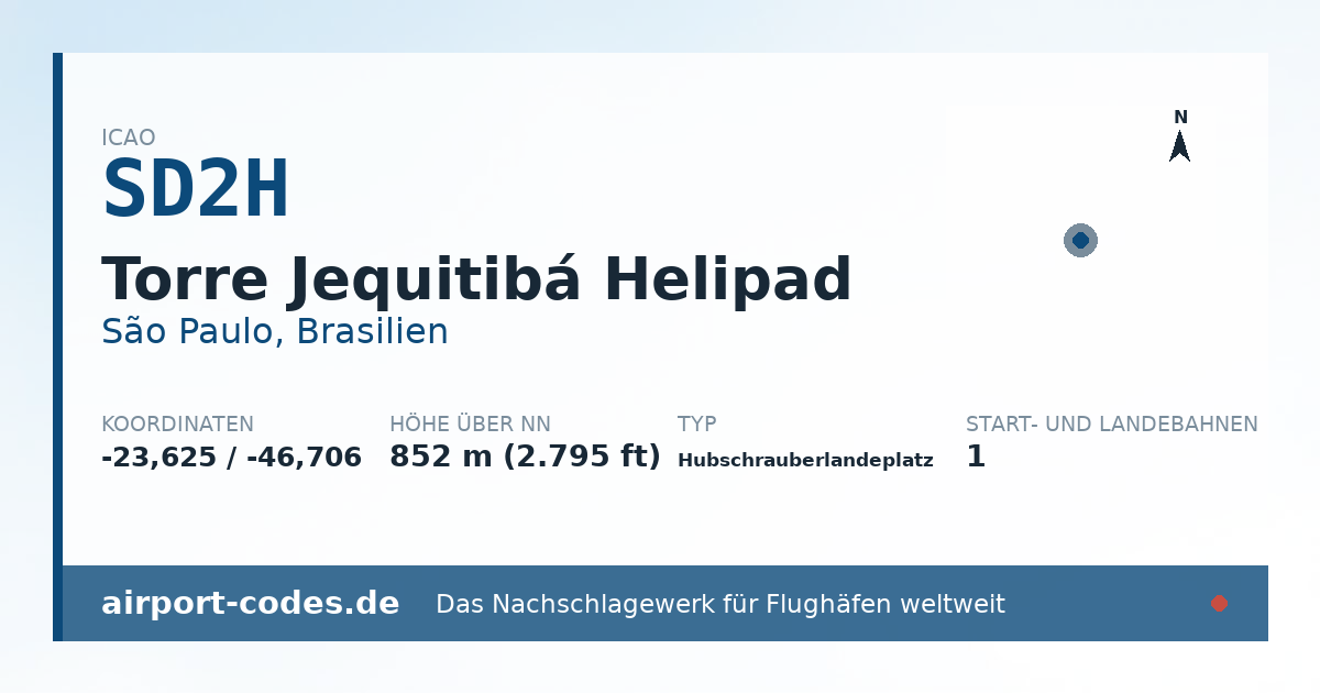 Generierte Übersichtsgrafik zum Flughafen Torre Jequitibá Helipad mit Codes, Koordinaten und Bahnenskizze