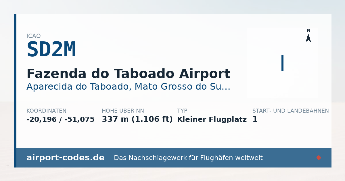 Generierte Übersichtsgrafik zum Flughafen Fazenda do Taboado Airport mit Codes, Koordinaten und Bahnenskizze