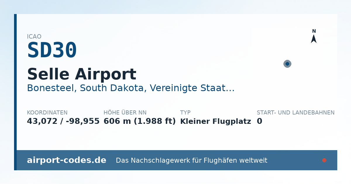 Generierte Übersichtsgrafik zum Flughafen Selle Airport mit Codes, Koordinaten und Bahnenskizze