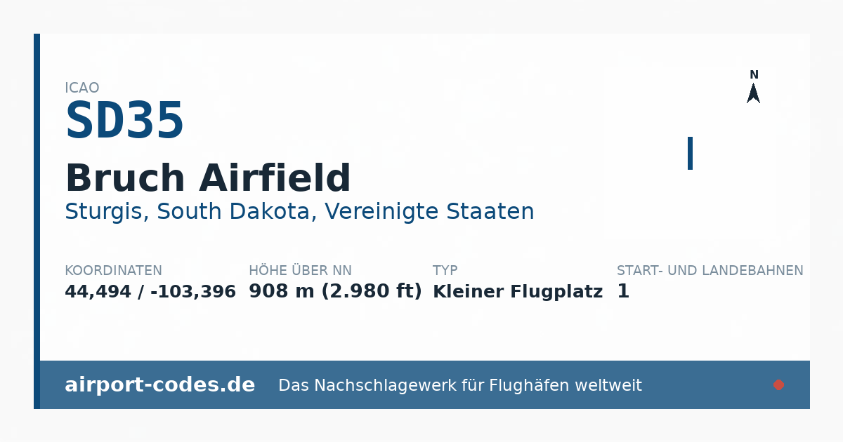 Generierte Übersichtsgrafik zum Flughafen Bruch Airfield mit Codes, Koordinaten und Bahnenskizze