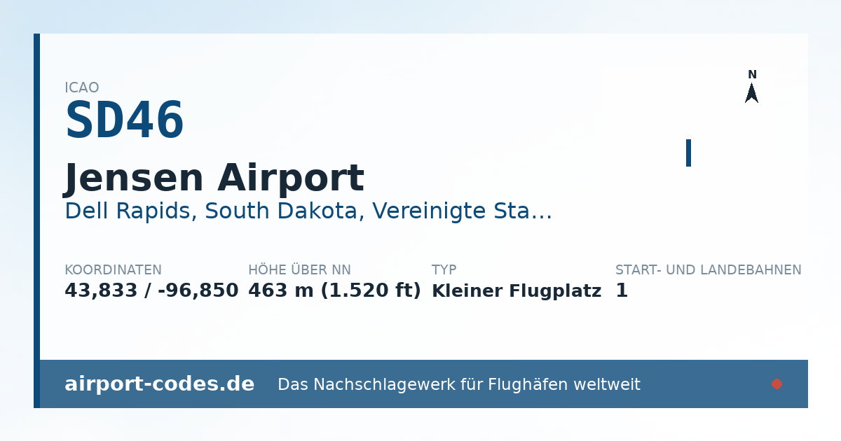 Generierte Übersichtsgrafik zum Flughafen Jensen Airport mit Codes, Koordinaten und Bahnenskizze
