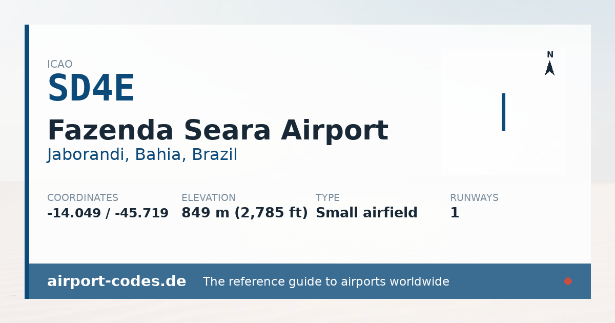 Generated summary graphic for Fazenda Seara Airport showing codes, coordinates and a runway sketch