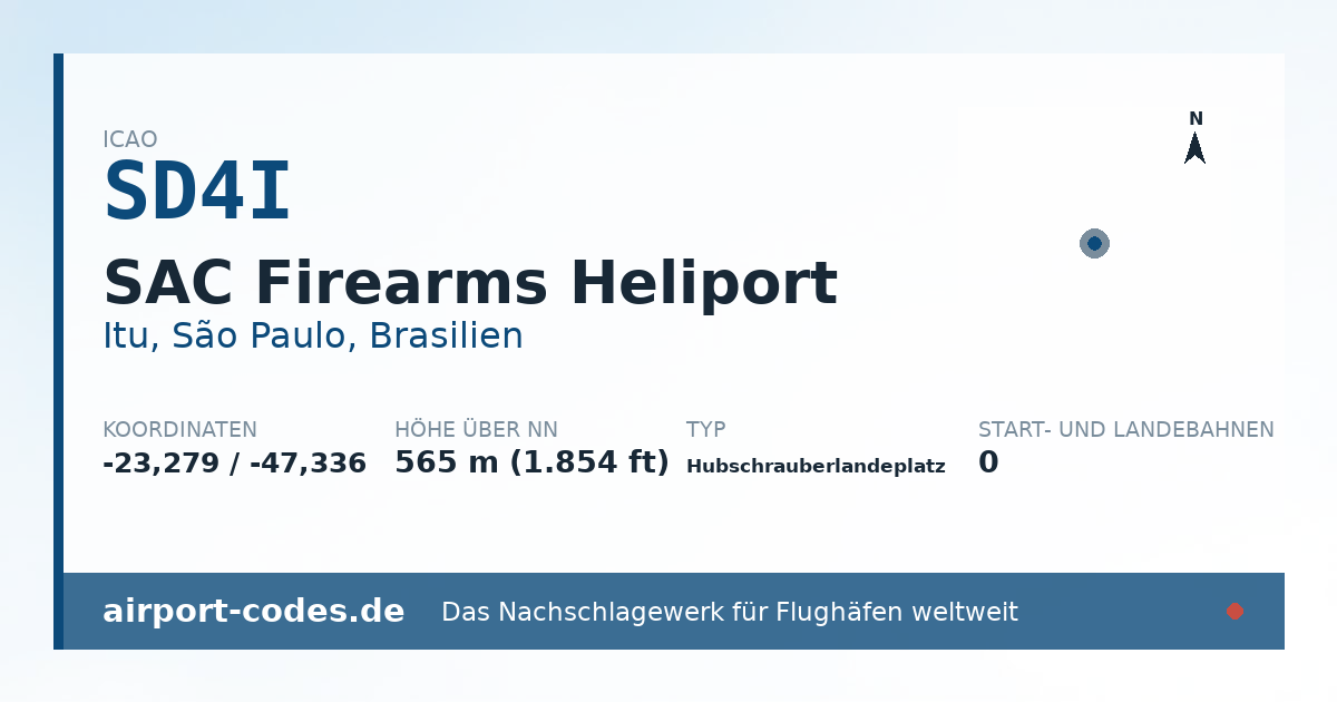 Generierte Übersichtsgrafik zum Flughafen SAC Firearms Heliport mit Codes, Koordinaten und Bahnenskizze