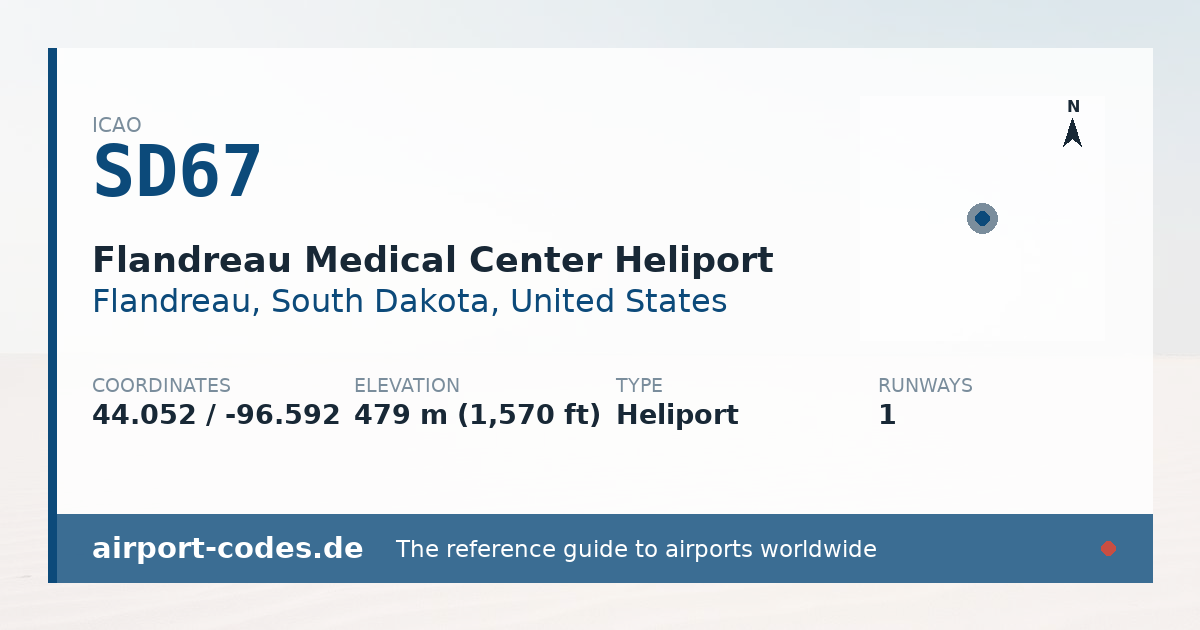 Generated summary graphic for Flandreau Medical Center Heliport showing codes, coordinates and a runway sketch