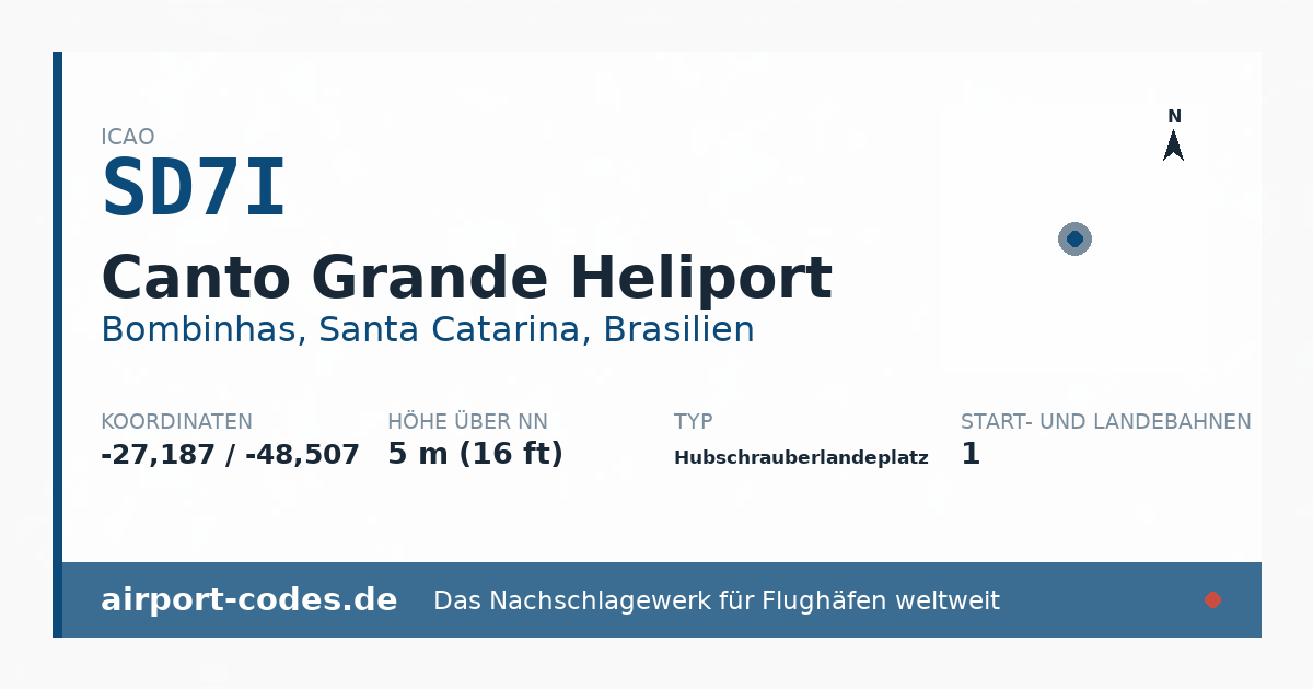 Generierte Übersichtsgrafik zum Flughafen Canto Grande Heliport mit Codes, Koordinaten und Bahnenskizze