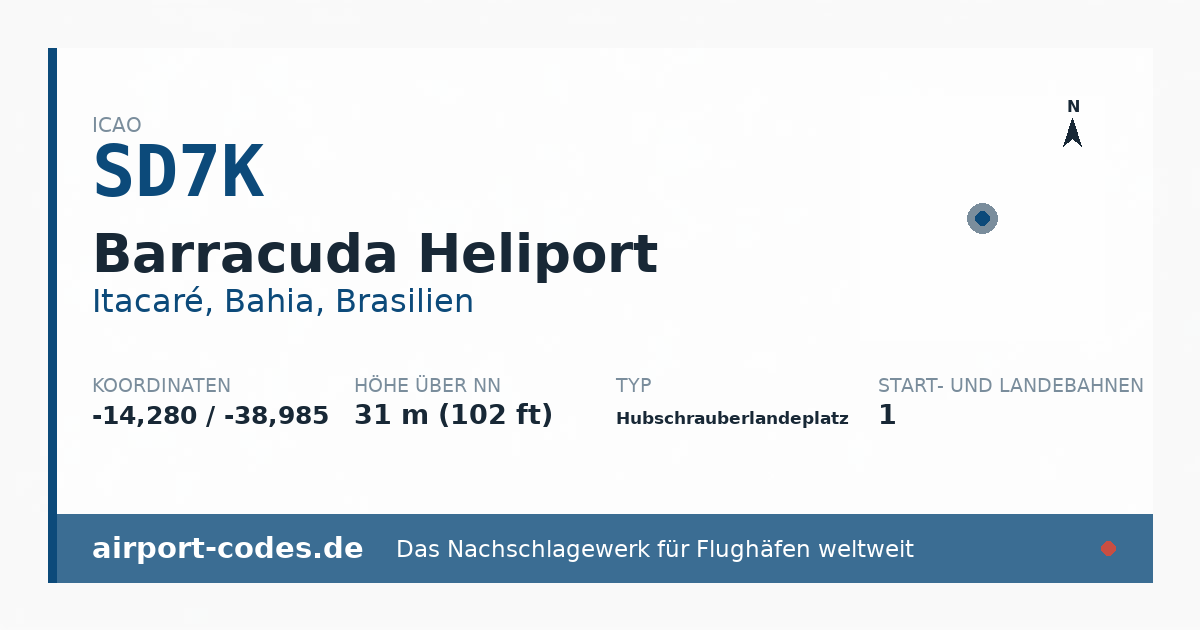 Generierte Übersichtsgrafik zum Flughafen Barracuda Heliport mit Codes, Koordinaten und Bahnenskizze