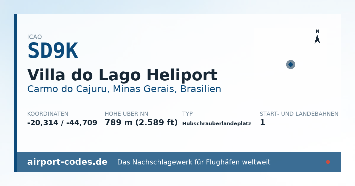 Generierte Übersichtsgrafik zum Flughafen Villa do Lago Heliport mit Codes, Koordinaten und Bahnenskizze