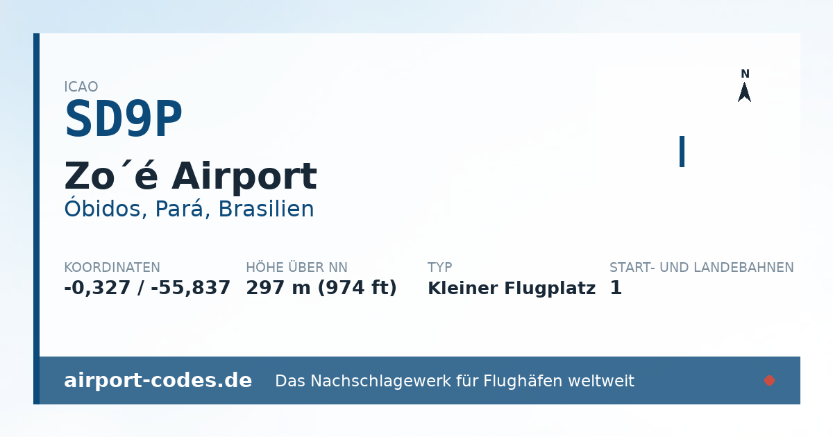 Generierte Übersichtsgrafik zum Flughafen Zo´é Airport mit Codes, Koordinaten und Bahnenskizze