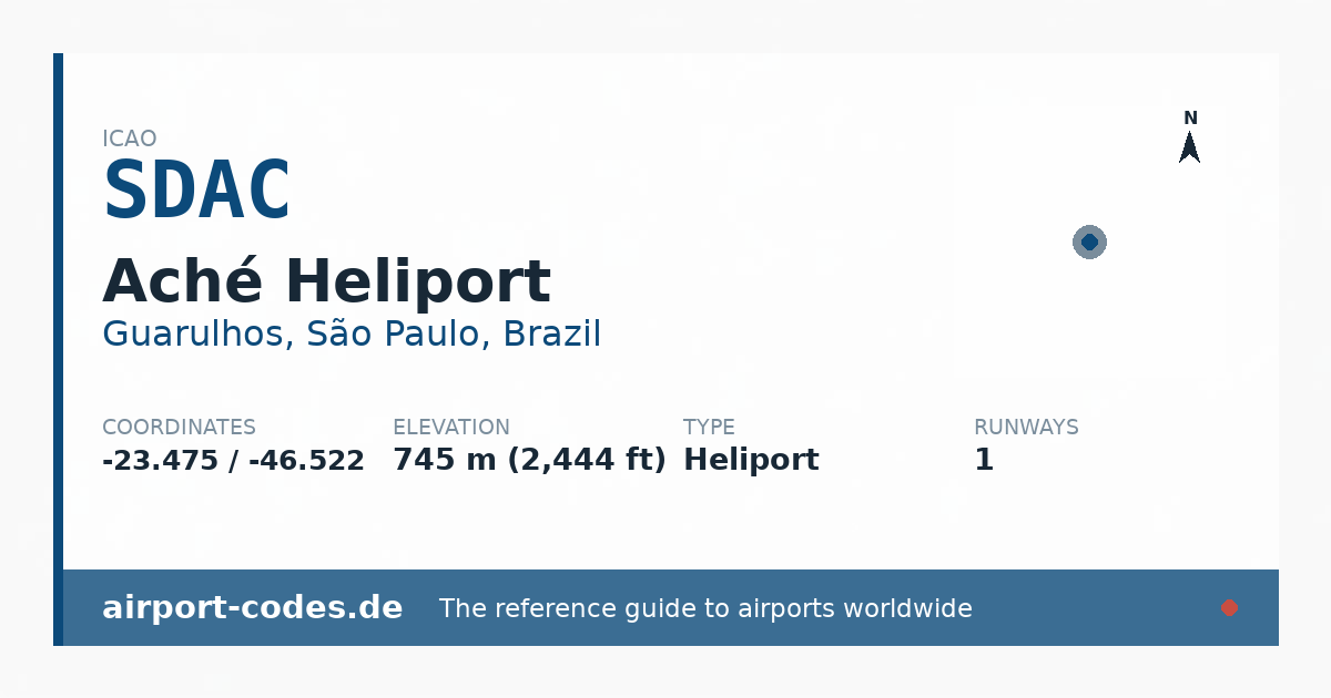 Generated summary graphic for Aché Heliport showing codes, coordinates and a runway sketch