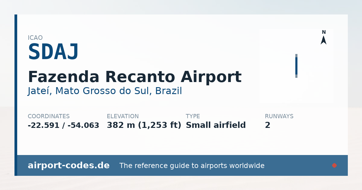 Generated summary graphic for Fazenda Recanto Airport showing codes, coordinates and a runway sketch