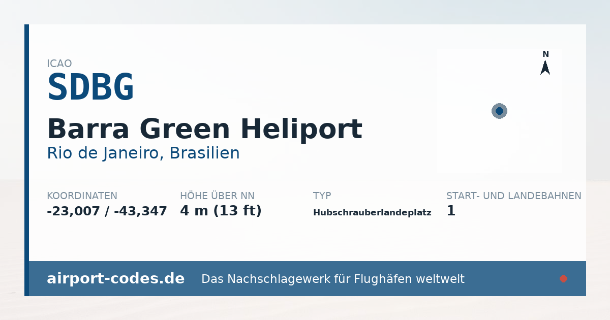 Generierte Übersichtsgrafik zum Flughafen Barra Green Heliport mit Codes, Koordinaten und Bahnenskizze