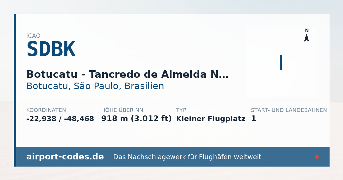 Generierte Übersichtsgrafik zum Flughafen Botucatu - Tancredo de Almeida Neves Airport mit Codes, Koordinaten und Bahnenskizze