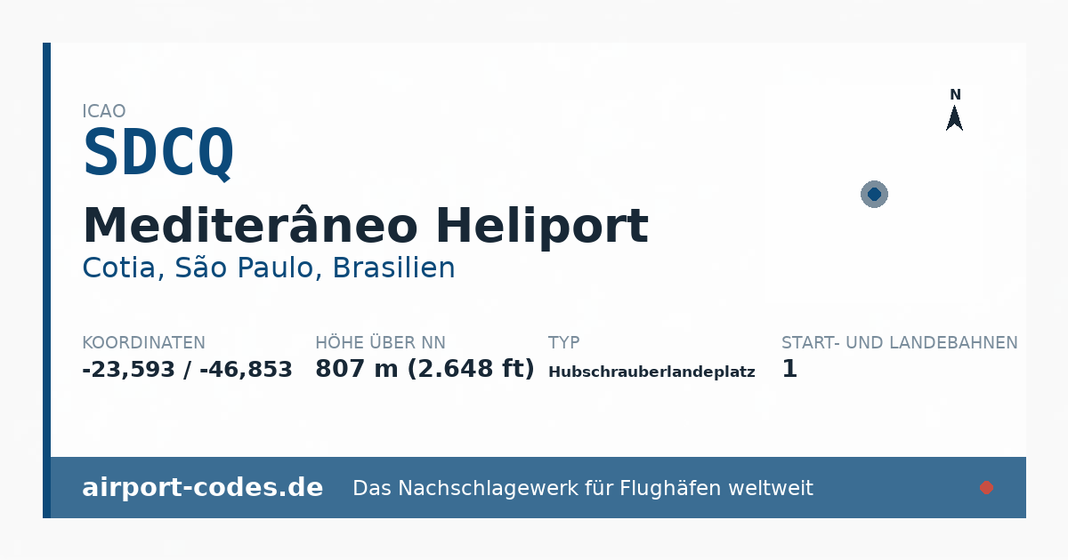 Generierte Übersichtsgrafik zum Flughafen Mediterâneo Heliport mit Codes, Koordinaten und Bahnenskizze