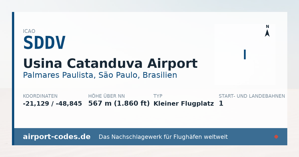 Generierte Übersichtsgrafik zum Flughafen Usina Catanduva Airport mit Codes, Koordinaten und Bahnenskizze