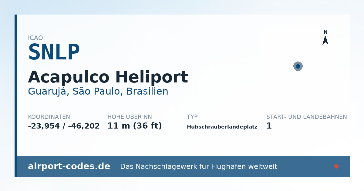 Generierte Übersichtsgrafik zum Flughafen Acapulco Heliport mit Codes, Koordinaten und Bahnenskizze