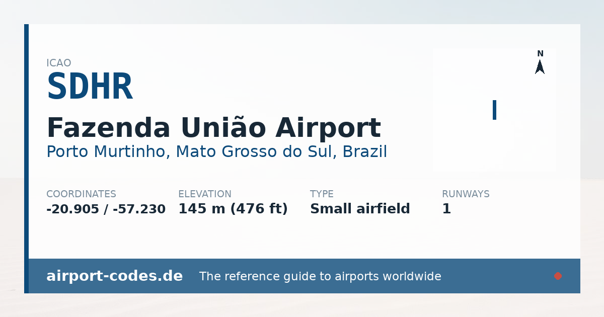 Generated summary graphic for Fazenda União Airport showing codes, coordinates and a runway sketch