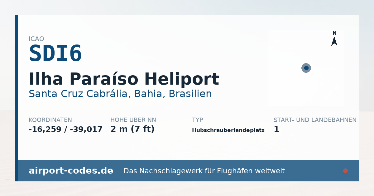 Generierte Übersichtsgrafik zum Flughafen Ilha Paraíso Heliport mit Codes, Koordinaten und Bahnenskizze