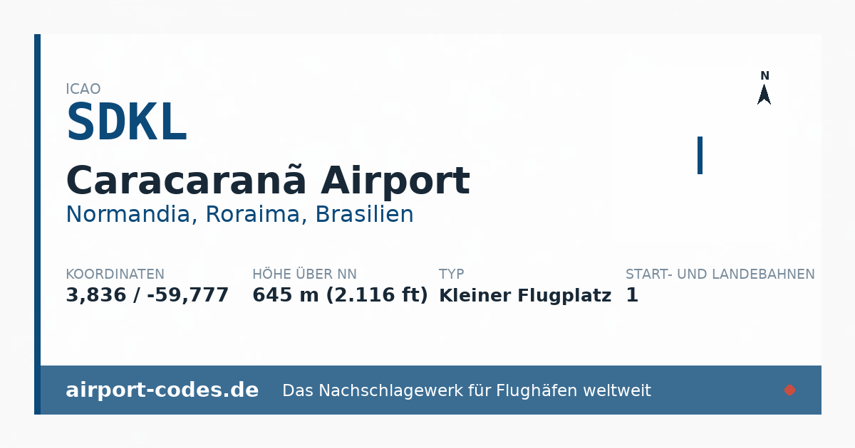 Generierte Übersichtsgrafik zum Flughafen Caracaranã Airport mit Codes, Koordinaten und Bahnenskizze