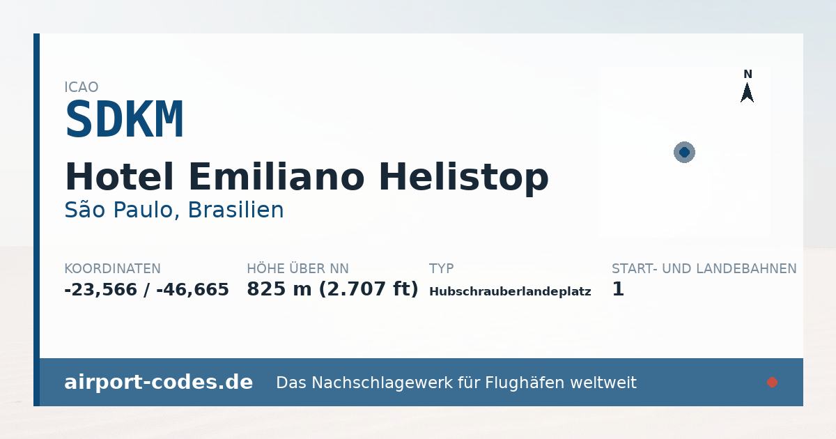 Generierte Übersichtsgrafik zum Flughafen Hotel Emiliano Helistop mit Codes, Koordinaten und Bahnenskizze