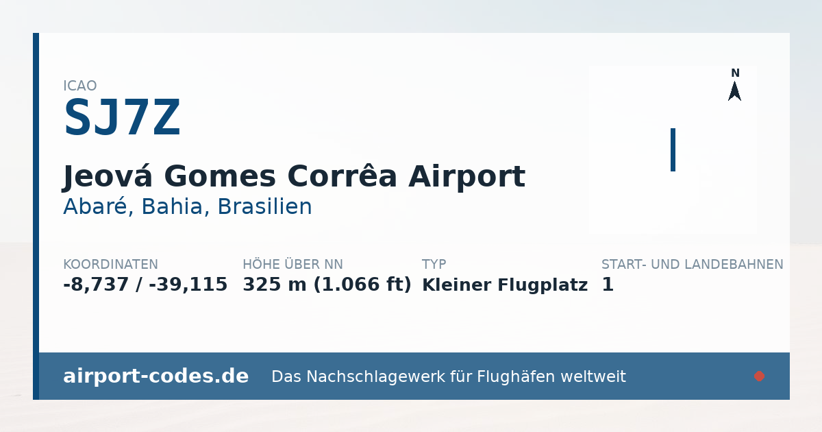 Generierte Übersichtsgrafik zum Flughafen Jeová Gomes Corrêa Airport mit Codes, Koordinaten und Bahnenskizze