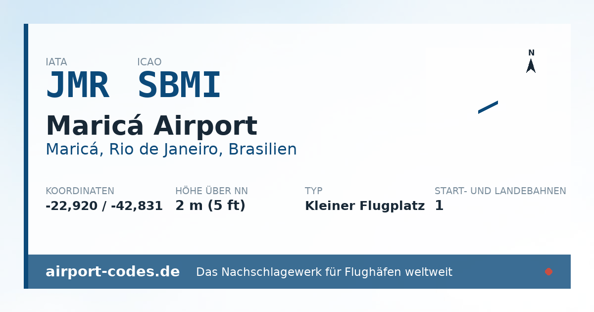 Generierte Übersichtsgrafik zum Flughafen Maricá Airport mit Codes, Koordinaten und Bahnenskizze