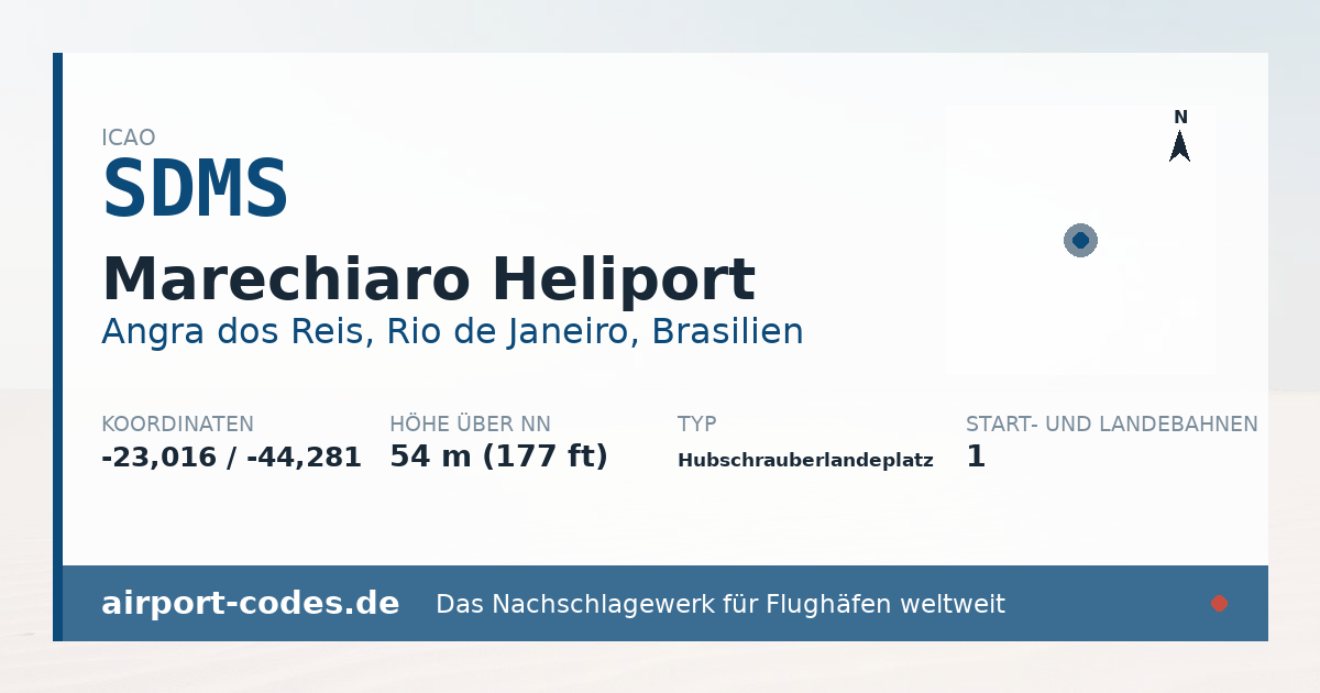 Generierte Übersichtsgrafik zum Flughafen Marechiaro Heliport mit Codes, Koordinaten und Bahnenskizze
