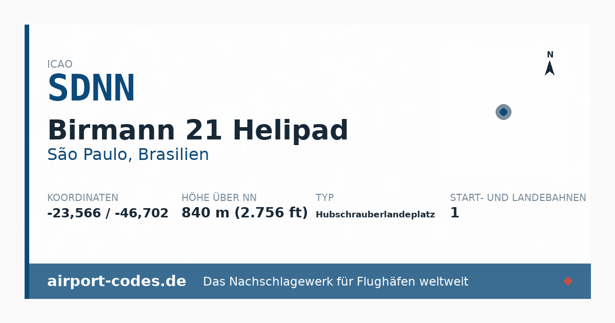 Generierte Übersichtsgrafik zum Flughafen Birmann 21 Helipad mit Codes, Koordinaten und Bahnenskizze