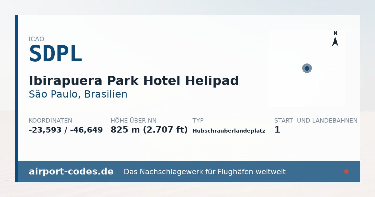 Generierte Übersichtsgrafik zum Flughafen Ibirapuera Park Hotel Helipad mit Codes, Koordinaten und Bahnenskizze