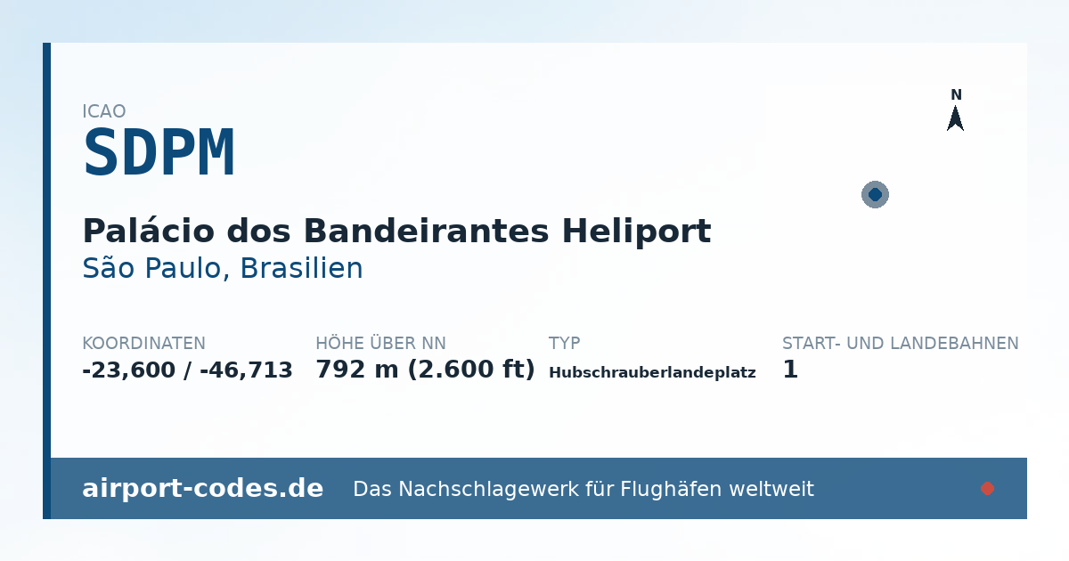 Generierte Übersichtsgrafik zum Flughafen Palácio dos Bandeirantes Heliport mit Codes, Koordinaten und Bahnenskizze