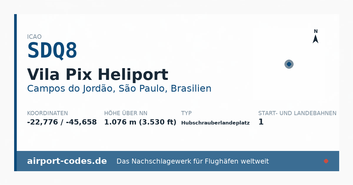 Generierte Übersichtsgrafik zum Flughafen Vila Pix Heliport mit Codes, Koordinaten und Bahnenskizze