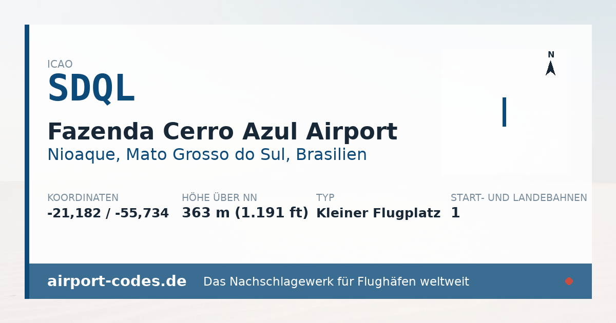 Generierte Übersichtsgrafik zum Flughafen Fazenda Cerro Azul Airport mit Codes, Koordinaten und Bahnenskizze