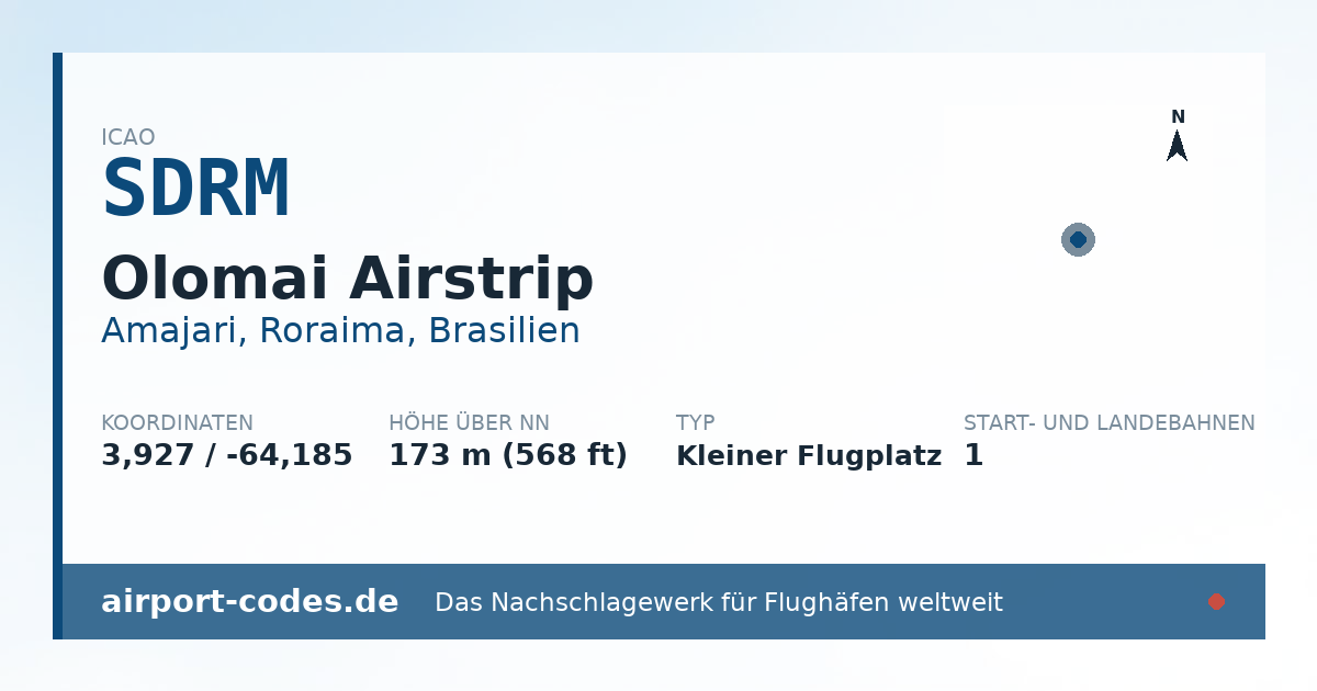 Generierte Übersichtsgrafik zum Flughafen Olomai Airstrip mit Codes, Koordinaten und Bahnenskizze