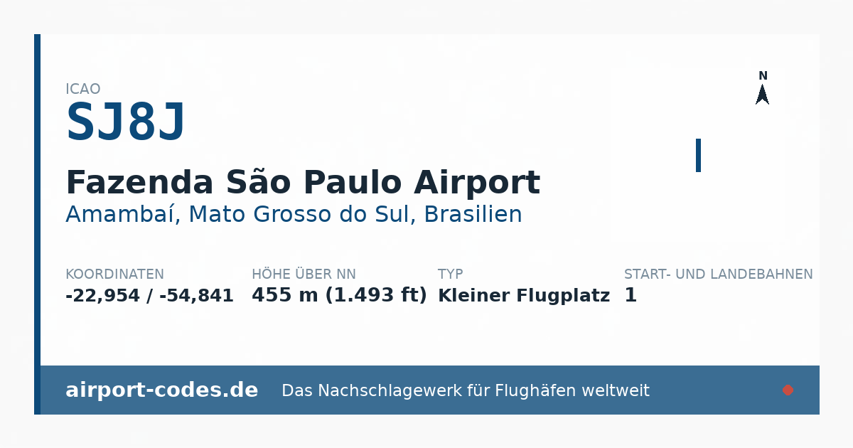 Generierte Übersichtsgrafik zum Flughafen Fazenda São Paulo Airport mit Codes, Koordinaten und Bahnenskizze