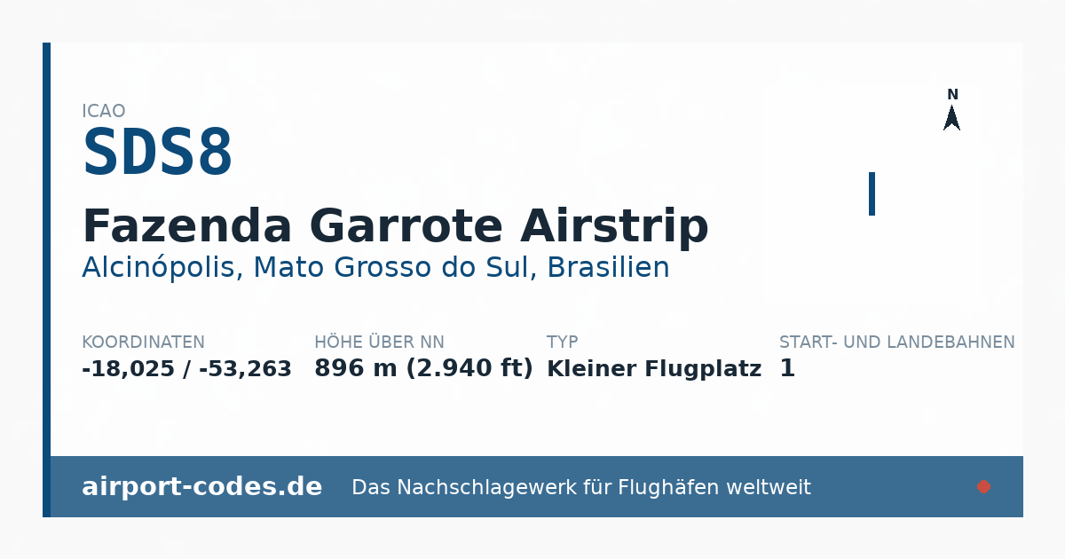Generierte Übersichtsgrafik zum Flughafen Fazenda Garrote Airstrip mit Codes, Koordinaten und Bahnenskizze
