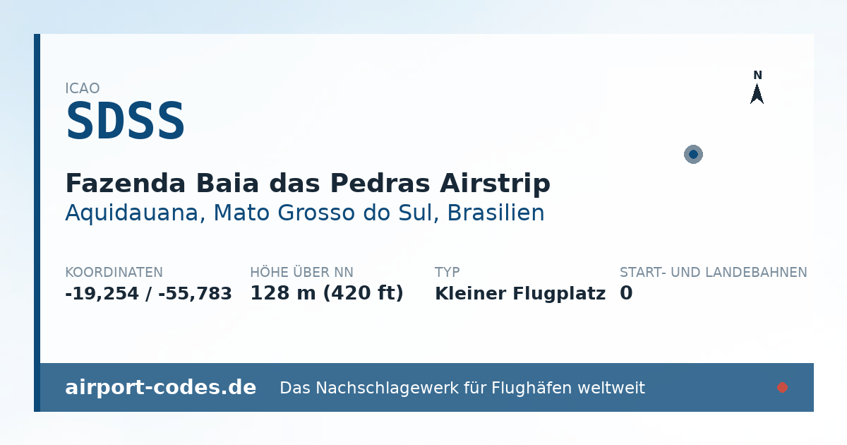 Generierte Übersichtsgrafik zum Flughafen Fazenda Baia das Pedras Airstrip mit Codes, Koordinaten und Bahnenskizze