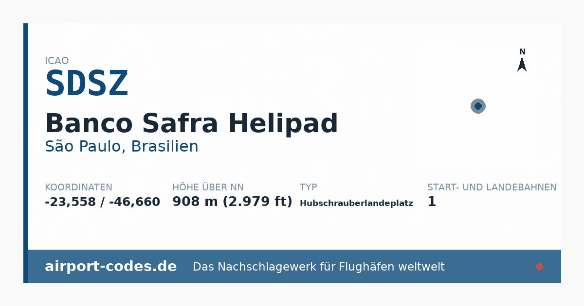 Generierte Übersichtsgrafik zum Flughafen Banco Safra Helipad mit Codes, Koordinaten und Bahnenskizze