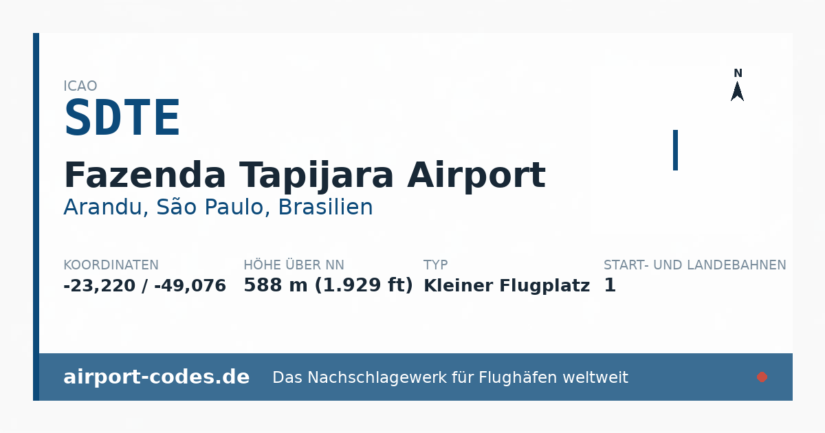 Generierte Übersichtsgrafik zum Flughafen Fazenda Tapijara Airport mit Codes, Koordinaten und Bahnenskizze